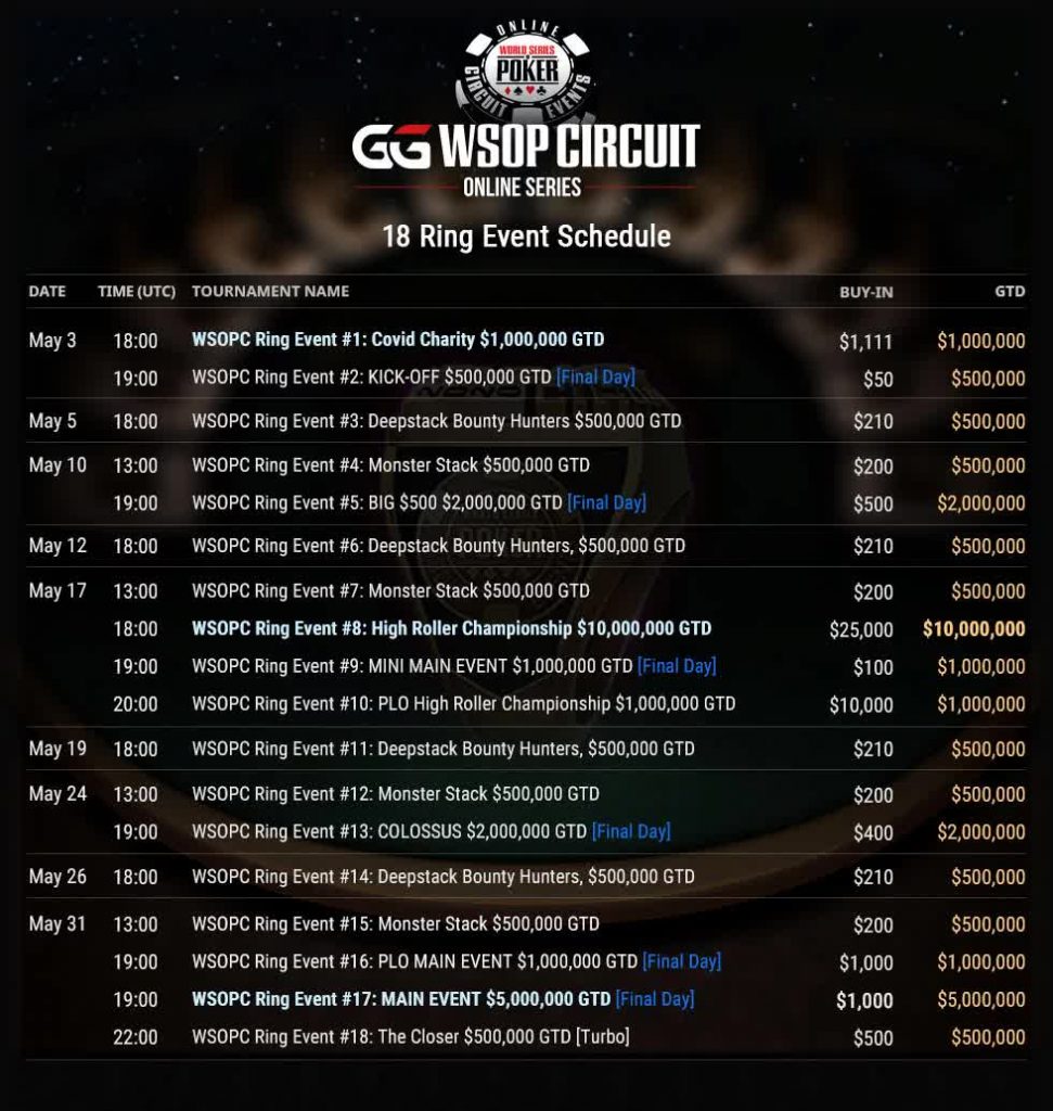 WSOP Circuit Online - Гарантия $100,000,000