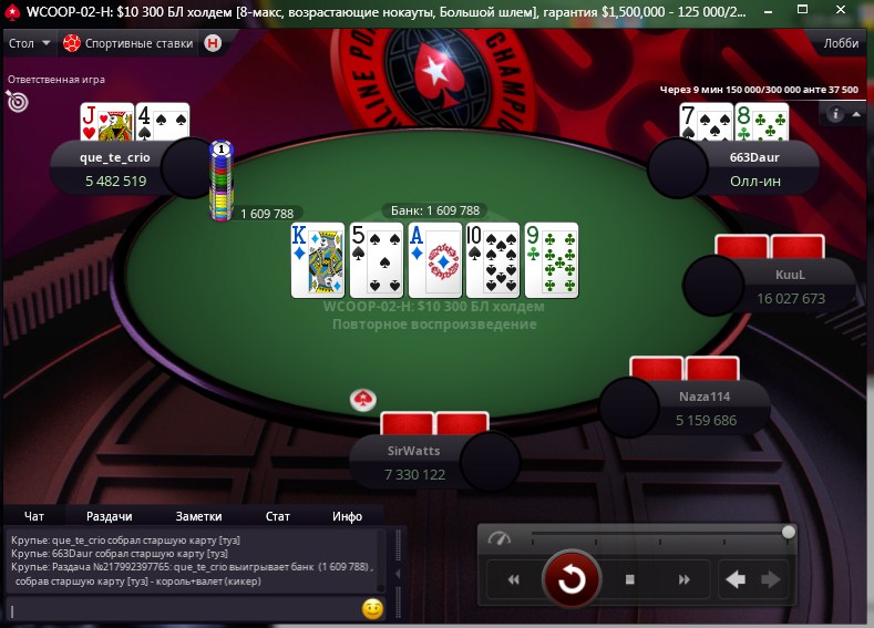 663Daur PokerStars