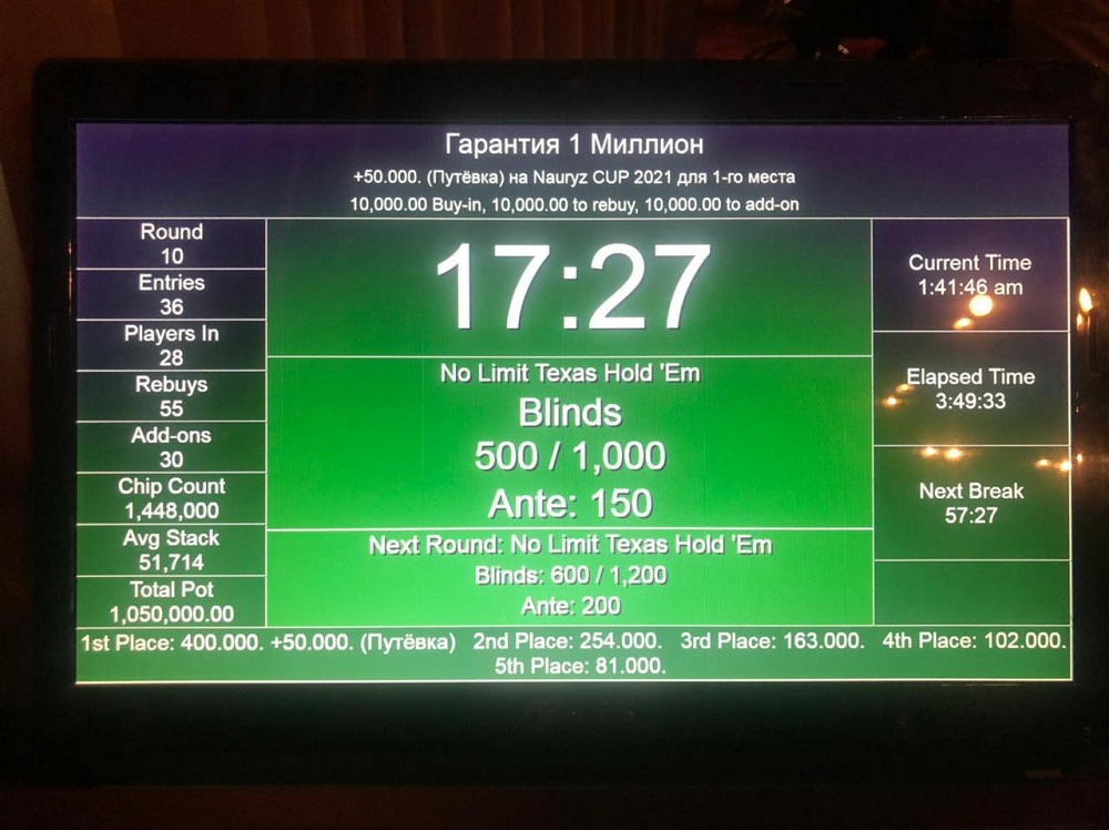 Покерные турниры в Казахстане
