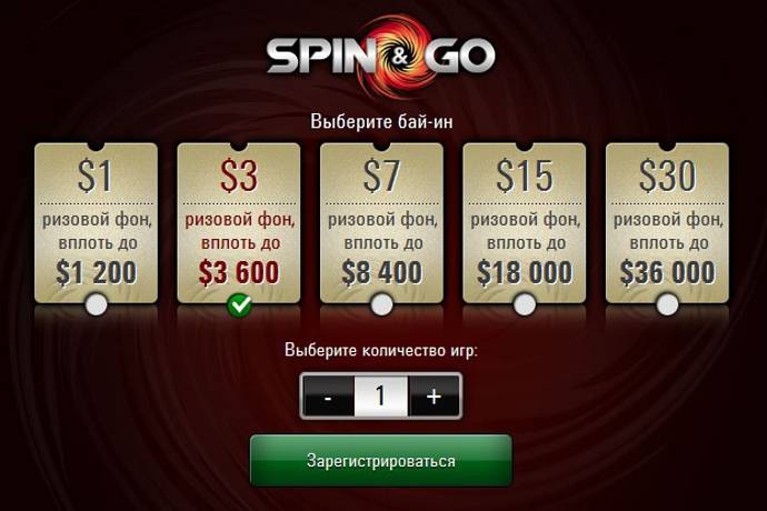 Выиграйте билеты в наших фрироллах по акции Spin & Go