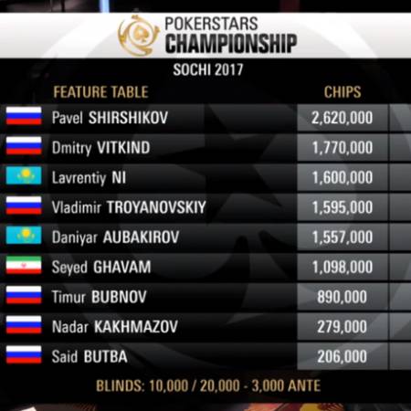 Главное событие PokerStars Championship Сочи 2017. Видео