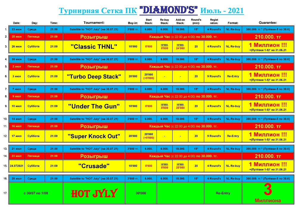 Турнирное расписание. Покерная сетка турниров. Мон ПК расписание. Казино корона покерный клуб расписание.