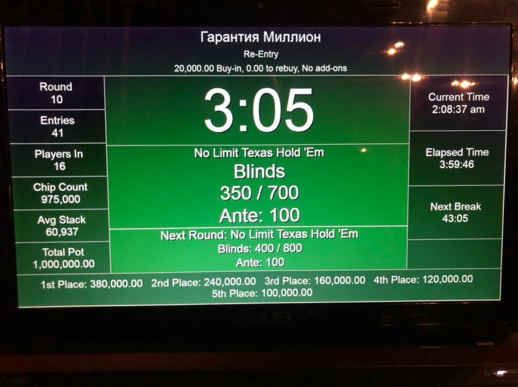 Покерные Турниры в Алматы