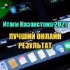 Самое важное онлайн событие для Казахстана 2021. Выбираем!